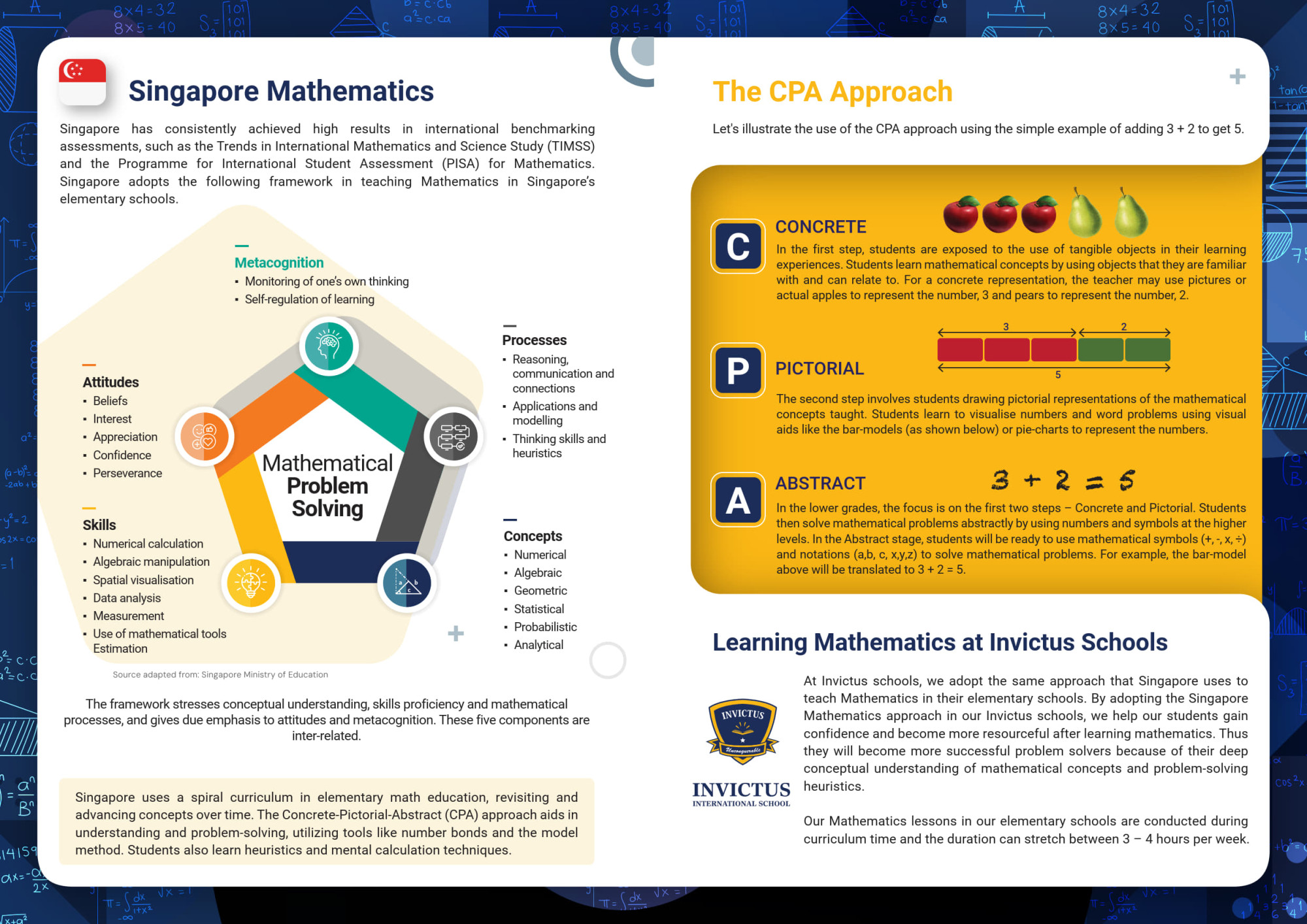 Global IGS Math Programme Web 12122023_2.jpg